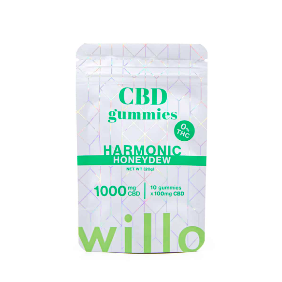 Honeydew Gummie Edible